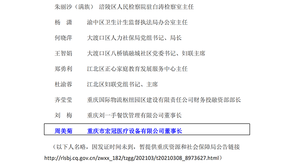 董事長周美菊女士獲重慶市、南昌市三八紅旗手榮譽(yù)稱號